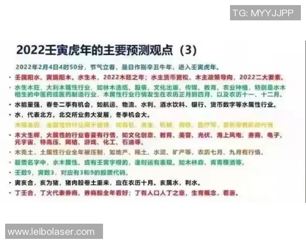 六爻预测方法揭示未来足球球星的身份与命运分析